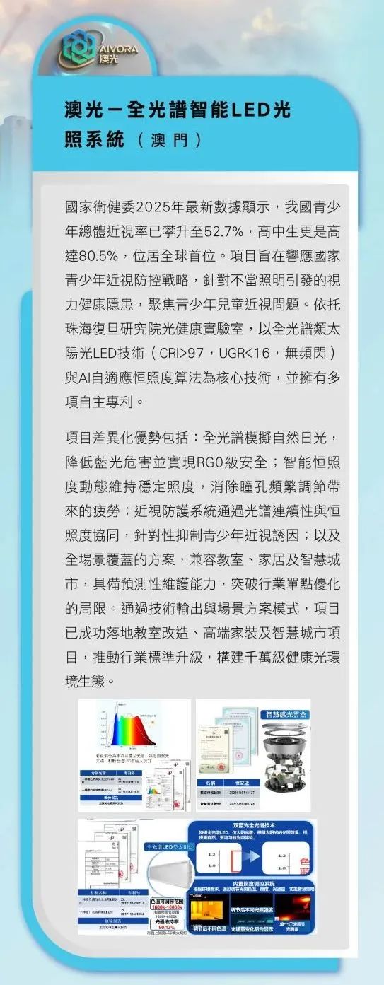2025澳门青年创新创业大赛收官,两项目直通Protechting8.0 2025澳门青年创新创业大赛收官,两项目直通Protechting8.0