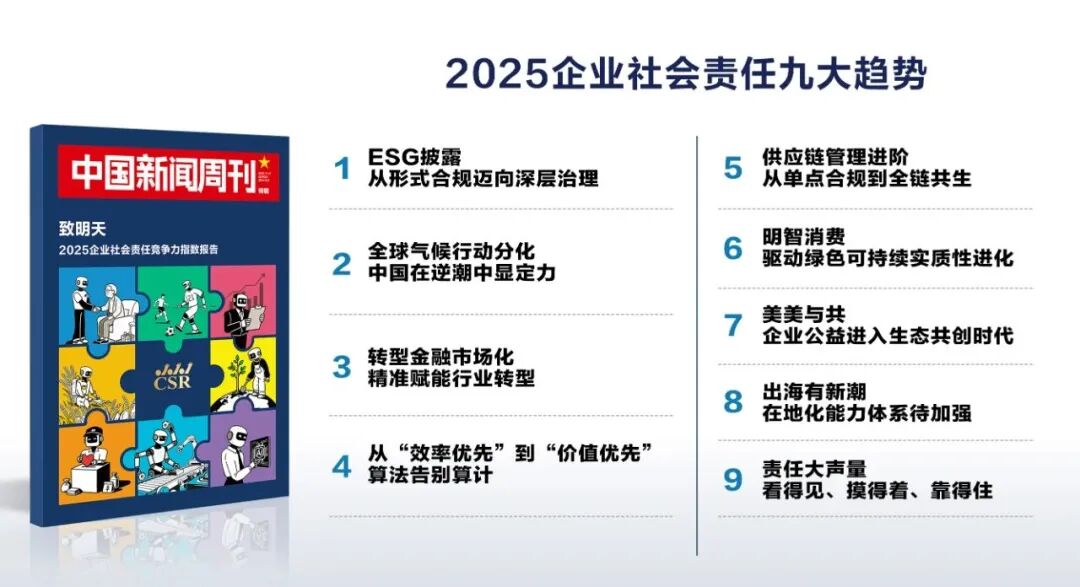 复星乡村医生项目入选中国新闻周刊“2025责任品牌案例”