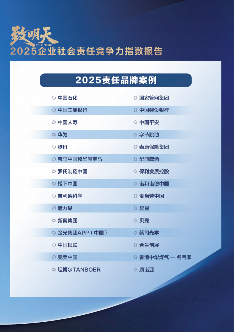 复星乡村医生项目入选中国新闻周刊“2025责任品牌案例”