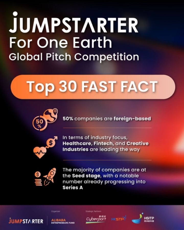 Protechting 7.0两团队将参与JUMPSTARTER科创盛典