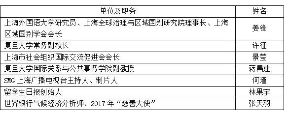 2025-2026青少年远见者新星奖 终评结果公示