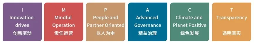 创造影响力 复星国际发布2025年ESG报告及气候信息披露报告